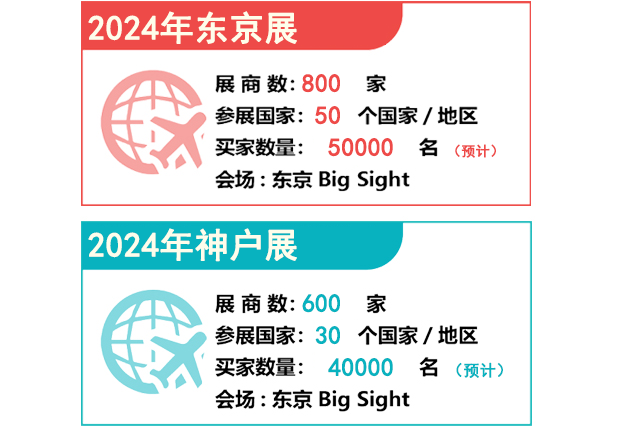 IJT Japan 2026-日本珠宝展